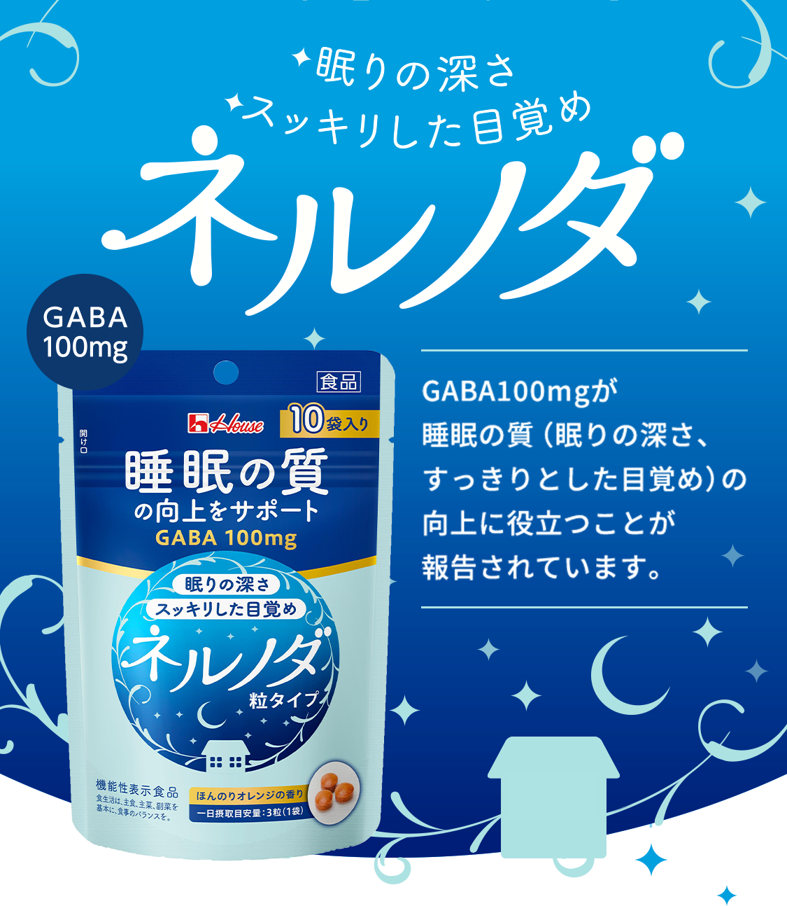 眠りの深さ スッキリした目覚め ネルノダ